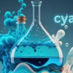Cyanová: Meaning, Uses, and Modern Relevance